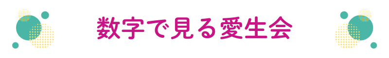 数字で見る愛生会